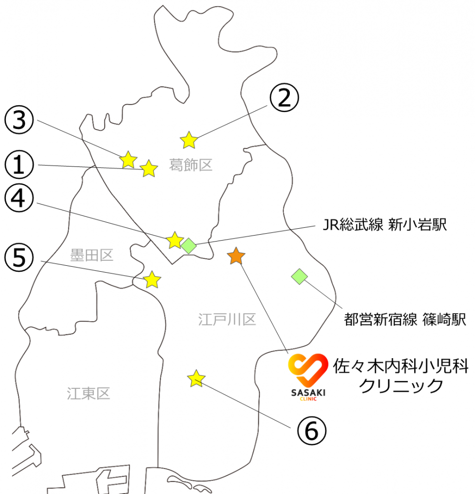 提携病院一覧(順不同)