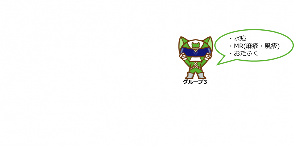 5-6歳児(小学校入学前)で実施